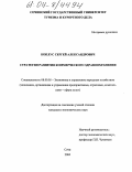 Коплус, Сергей Александрович. Стратегия развития коммерческого здравоохранения: дис. кандидат экономических наук: 08.00.05 - Экономика и управление народным хозяйством: теория управления экономическими системами; макроэкономика; экономика, организация и управление предприятиями, отраслями, комплексами; управление инновациями; региональная экономика; логистика; экономика труда. Сочи. 2004. 155 с.