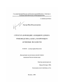 Кригер, Инна Владимировна. Структура и функции С-концевого домена тропомодулина, белка, кэпирующего актиновые филаменты: дис. кандидат биологических наук: 03.00.03 - Молекулярная биология. Москва. 2001. 101 с.