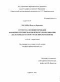 Рогачева, Наталья Борисовна. Структура и функционирование вторичных речевых жанров интернет-коммуникации: на материале русского и английского языков: дис. кандидат филологических наук: 10.02.19 - Теория языка. Саратов. 2011. 256 с.