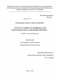 Малышева, Елена Александровна. Структура сообществ раковинных амеб в контактных зонах разнотипных биотопов: дис. кандидат биологических наук: 03.02.08 - Экология (по отраслям). Пенза. 2011. 140 с.