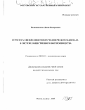 Подшиваленко, Денис Валерьевич. Структура связей совокупного человеческого капитала в системе общественного воспроизводства: дис. кандидат экономических наук: 08.00.01 - Экономическая теория. Ростов-на-Дону. 2003. 173 с.