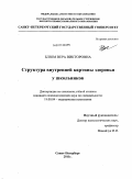 Блюм, Вера Викторовна. Структура внутренней картины здоровья у школьников: дис. кандидат психологических наук: 19.00.04 - Медицинская психология. Санкт-Петербург. 2011. 258 с.