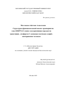 Маслакова Айтсана Алексеевна. Структурно-функциональный анализ транскриптов гена SERPINA1: поиск альтернативных продуктов трансляции - изоформ и С-концевых пептидов альфа1-антитрипсина человека: дис. кандидат наук: 00.00.00 - Другие cпециальности. ФГБОУ ВО «Московский государственный университет имени М.В. Ломоносова». 2023. 167 с.
