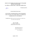 Хасанова Насиба Хандуллоевна. Структурно-семантический анализ молодёжного сленга в разноструктурных языках (в английском, таджикском и русском языках): дис. кандидат наук: 00.00.00 - Другие cпециальности. «Российско-Таджикский (Славянский) университет». 2026. 182 с.