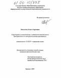 Москалюк, Ольга Сергеевна. Структурные и семантические особенности канонического пространства и его интертекстуальная адаптивность: дис. кандидат филологических наук: 10.02.04 - Германские языки. Барнаул. 2004. 158 с.