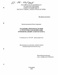 Крашенинникова, Юлия Андреевна. Свадебные приговоры дружки: Структурно-семантический, функциональный аспекты жанра: дис. кандидат филологических наук: 10.01.09 - Фольклористика. Ижевск. 2003. 335 с.