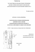 Курсовая работа по теме Характерные особенности формирования здорового образа жизни у обучающихся 1-4 классов