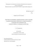 Червинская Анна Сергеевна. Теоретико-экспериментальный подход в задаче создания радиопоглощающих покрытий на основе композита из вододисперсионной краски и многостенных углеродных нанотрубок: дис. кандидат наук: 00.00.00 - Другие cпециальности. «Национальный исследовательский Томский государственный университет». 2026. 135 с.