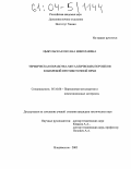 Цыбульская, Оксана Николаевна. Термическая обработка металлических порошков в вихревой противоточной печи: дис. кандидат технических наук: 05.16.06 - Порошковая металлургия и композиционные материалы. Владивосток. 2003. 167 с.