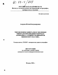 Азарова, Юлия Владимировна. Типоморфизм минералов и эволюция минералообразования в породах "комплекса" луяврит-малиньитов Хибинского массива: дис. кандидат геолого-минералогических наук: 25.00.05 - Минералогия, кристаллография. Москва. 2004. 189 с.