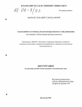 Минбаев, Геннадий Станиславович. Управление потенциалом промышленного предприятия: На примере хлебопекарной промышленности: дис. кандидат экономических наук: 08.00.05 - Экономика и управление народным хозяйством: теория управления экономическими системами; макроэкономика; экономика, организация и управление предприятиями, отраслями, комплексами; управление инновациями; региональная экономика; логистика; экономика труда. Краснодар. 2005. 126 с.