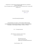 Томаев Владимир Владимирович. Управление составом, структурой и свойствами композитных наноматериалов на основе халькогенидов, оксидов, галогенидов свинца, олова и серебра: дис. доктор наук: 00.00.00 - Другие cпециальности. ФГБУН Институт высшей нервной деятельности и нейрофизиологии Российской академии наук. 2026. 306 с.