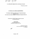 Грачева, Наталия Владимировна. Устойчивые мифологемы Восточного Средиземноморья II-I тыс. до н.э. в истории культурной диффузии на древнем Ближнем Востоке: дис. кандидат исторических наук: 24.00.01 - Теория и история культуры. Москва. 2005. 268 с.