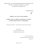 Клёнина Анастасия Александровна. Ужовые змеи (Colubridae) Волжского бассейна: морфология, питание, размножение: дис. кандидат наук: 03.02.08 - Экология (по отраслям). ФГБУН Институт экологии Волжского бассейна Российской академии наук. 2016. 158 с.