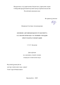 Новикова Светлана Александровна. Влияние автомобильного транспорта на экологическое состояние городов Иркутской агломерации: дис. кандидат наук: 00.00.00 - Другие cпециальности. «Национальный исследовательский Томский государственный университет». 2025. 178 с.