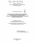 Ромашов, Владислав Павлович. Влияние дислокаций и дислокационной структуры на характеристики распространения продольной акустической волны в твердом теле: дис. кандидат физико-математических наук: 01.02.04 - Механика деформируемого твердого тела. Нижний Новгород. 2004. 92 с.