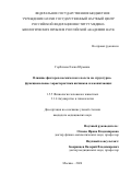 Горбачева Елена Юрьевна. Влияние факторов космического полета на структурно-функциональные характеристики яичников млекопитающих: дис. кандидат наук: 00.00.00 - Другие cпециальности. ФГБНУ «Всероссийский научно-исследовательский институт лекарственных и ароматических растений». 2026. 123 с.
