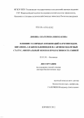 Любина, Екатерина Николаевна. Влияние различных комбинаций каротиноидов, витамина А и биофлавоноидов на антиоксидантный статус, минеральный обмен и продуктивность свиней: дис. доктор биологических наук: 03.01.04 - Биохимия. Боровск. 2012. 384 с.