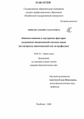 Ляпкова, Эльвира Маратовна. Влияние внешних и внутренних факторов на развитие номинативной системы языка: На материале наименований лиц по профессии: дис. кандидат филологических наук: 10.02.19 - Теория языка. Челябинск. 2006. 193 с.