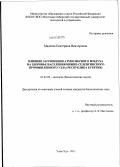 Мадеева, Екатерина Викторовна. Влияние загрязнения атмосферного воздуха на здоровье населения Нижне-Селенгинского промышленного узла: Республика Бурятия: дис. кандидат биологических наук: 03.02.08 - Экология (по отраслям). Улан-Удэ. 2011. 255 с.