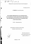 Лузикова, Татьяна Викторовна. Восточные единоборства как региональная составляющая содержания профессионального образования педагогов в области физической культуры и спорта: дис. кандидат педагогических наук: 13.00.01 - Общая педагогика, история педагогики и образования. Хабаровск. 2000. 195 с.