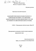 Прокопенко, Евгений Леонидович. Взаимодействие международно-правового и национально-правового регулирования международной торговли банковскими услугами: На примере Российской Федерации и Украины: дис. кандидат юридических наук: 12.00.10 - Международное право, Европейское право. Москва. 2005. 171 с.