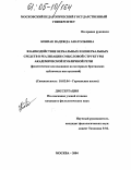 Ковпак, Надежда Анатольевна. Взаимодействие вербальных и невербальных средств в реализации смысловой структуры академической публичной речи: Фонетическое исследование на материале британских публичных выступлений: дис. кандидат филологических наук: 10.02.04 - Германские языки. Москва. 2004. 178 с.