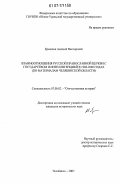 Ермолюк, Алексей Викторович. Взаимоотношения Русской Православной Церкви с государством и интеллигенцией в 1988-2000 годах: по материалам Челябинской области: дис. кандидат исторических наук: 07.00.02 - Отечественная история. Челябинск. 2007. 234 с.