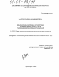 Массон, Галина Владимировна. Взаимосвязь системы личностных терминальных ценностей и типов межличностных отношений: дис. кандидат психологических наук: 19.00.01 - Общая психология, психология личности, история психологии. Красноярск. 2004. 146 с.