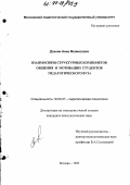 Дохоян, Анна Меликсовна. Взаимосвязи структурных компонентов общения и мотивации студентов педагогического вуза: дис. кандидат психологических наук: 19.00.07 - Педагогическая психология. Москва. 1998. 157 с.