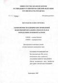 Щеголькова, Юлия Сергеевна. Закономерности клинических проявлений эндокринной офтальмопатии и их роль в определении лечебной тактики: дис. кандидат медицинских наук: 14.00.08 - Глазные болезни. Красноярск. 2007. 115 с.